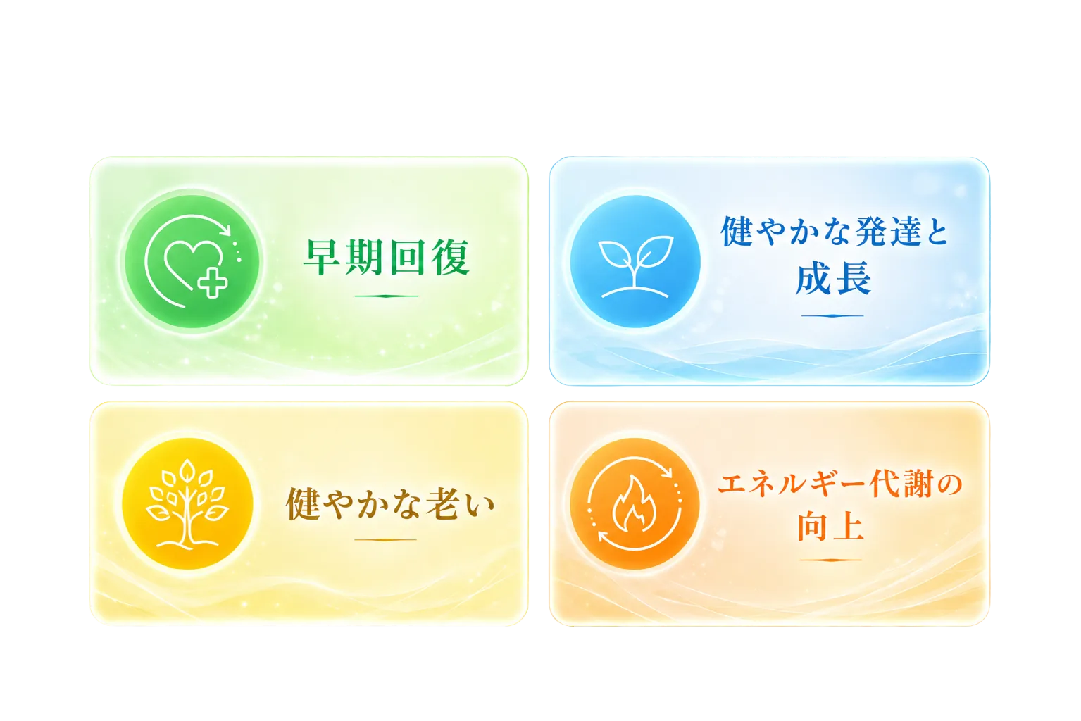 期待される効果